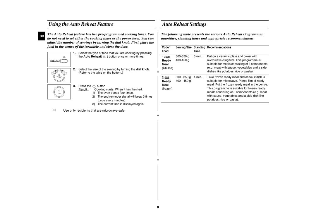 Samsung M187DN/LIB, M187DN-1/BOL, M187DN/BOL, M187DN/GEN Using the Auto Reheat Feature, Auto Reheat Settings, Ready, Meal 