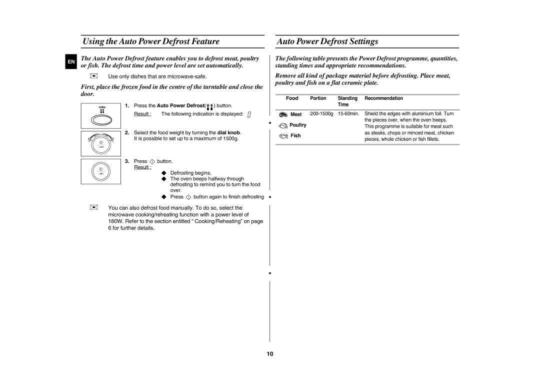 Samsung M187DN-1S/XEH manual Press the Auto Power Defrost button, Food 