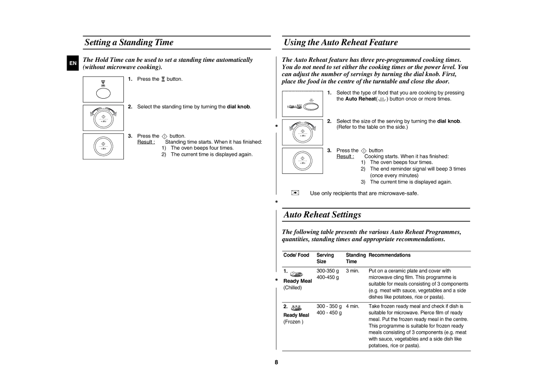 Samsung M187DN-1S/XEH manual Setting a Standing Time, Using the Auto Reheat Feature, Auto Reheat Settings, Ready Meal 