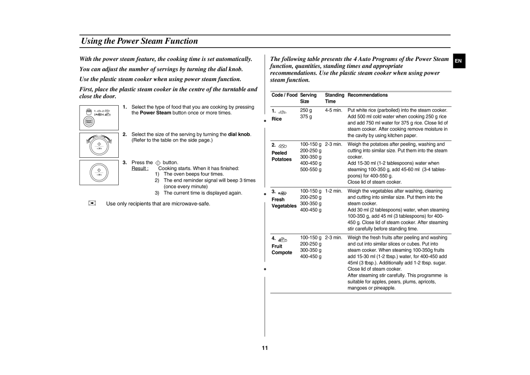 Samsung M187DN-1S/XEH manual Using the Power Steam Function, Rice 