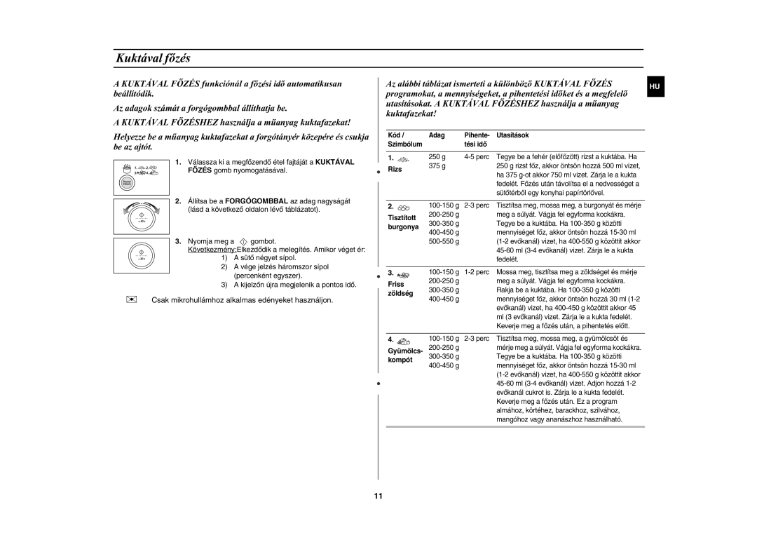 Samsung M187DN-1S/XEH manual Kuktával fõzés 