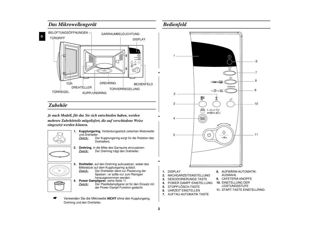 Samsung M187DN-S/XEG, M187DN/XEG manual Das Mikrowellengerät, Zubehör, Bedienfeld, Power Dampfgarer , siehe Seite 