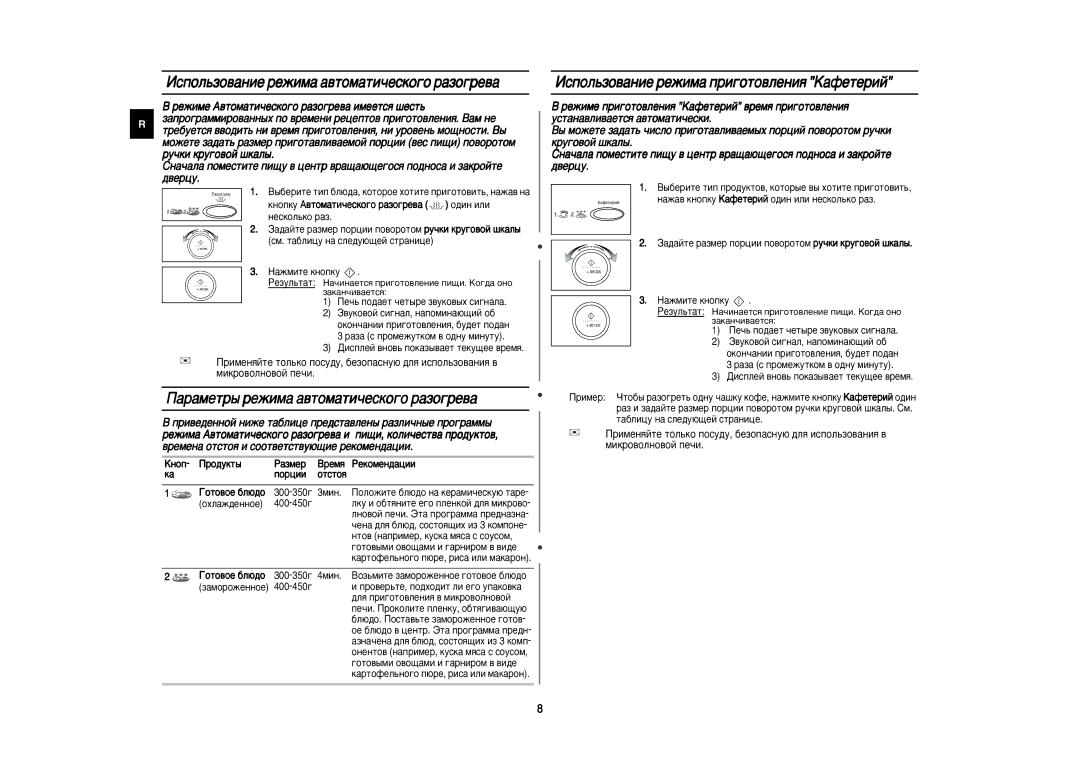 Samsung M187DNR-1S/BWT manual ‡‡Ïâú˚ Âêëï‡ ‡‚Úóï‡Úë˜Âòíó„Ó ‡Áó„Â‚‡, ‰‚Âˆû, ÄÌÓÔ- èÓ‰ÛÍÚ˚ ‡ÁÏÂ ÇÂÏﬂ ÊÂÍÓÏÂÌ‰‡ˆËË 