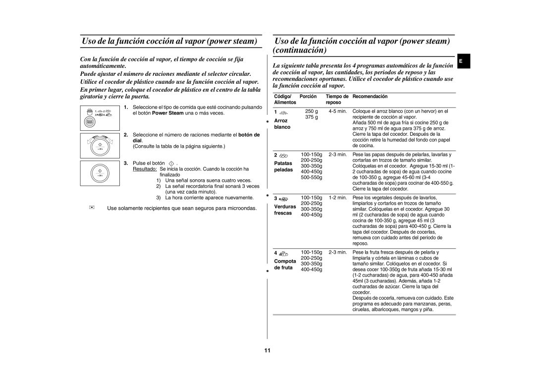 Samsung M187DN/XEC manual Uso de la función cocción al vapor power steam 