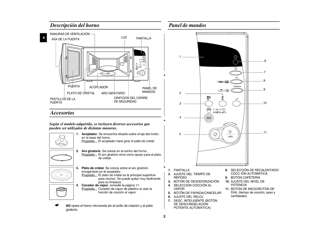 Samsung M187DN/XEC manual Descripción del horno, Panel de mandos, Accesorios 