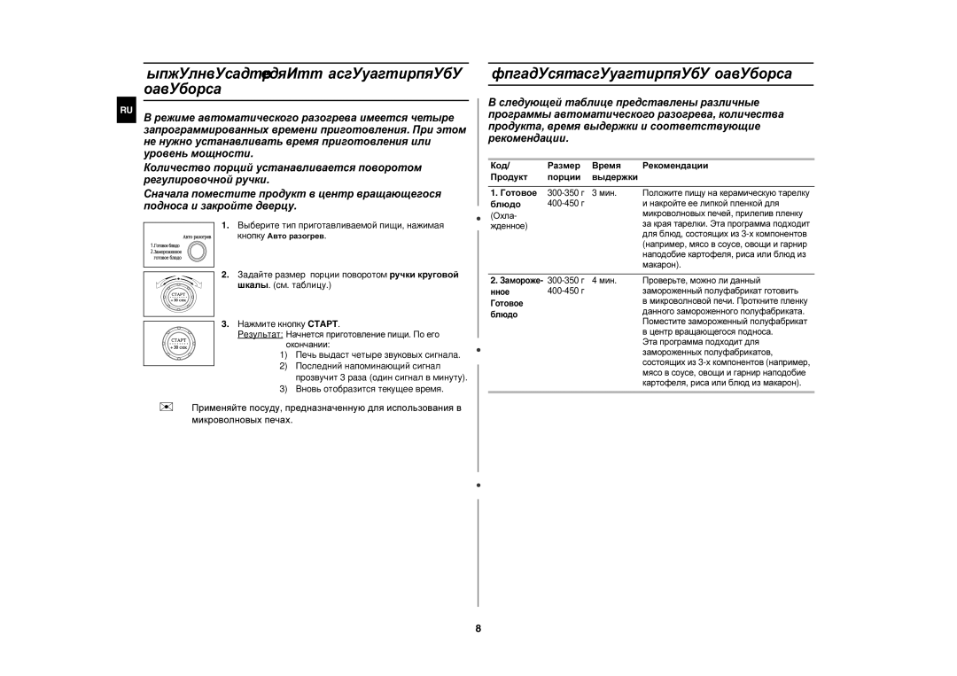 Samsung M187GNR-U/BWT manual Использование функции автоматического разогрева, Установки автоматического разогрева, Блюдо 