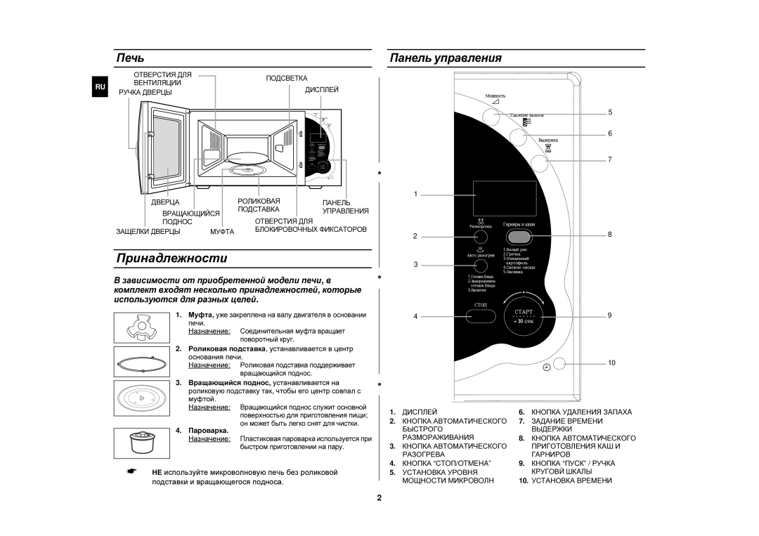 Samsung M187HNR-U/BWT Принадлежности, Печь, Панель управления, Роликовая подставка, устанавливается в центр основания печи 