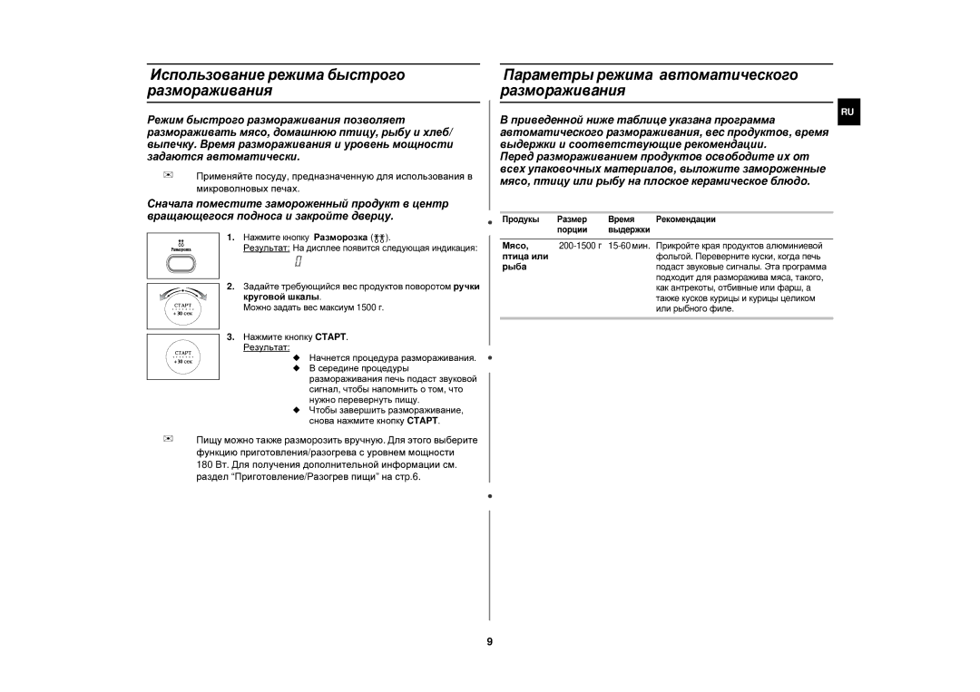 Samsung M187HNR/SBW, M187HNR/BWT, M187HNR-U/BWT manual Мясо, Птицa или 