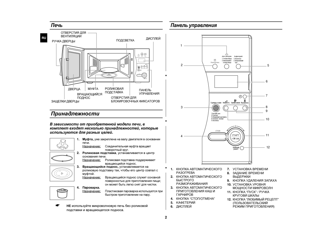 Samsung M187MNR-U/BWT Принадлежности, Печь, Панель управления, Роликовая подставка, устанавливается в центр основания печи 