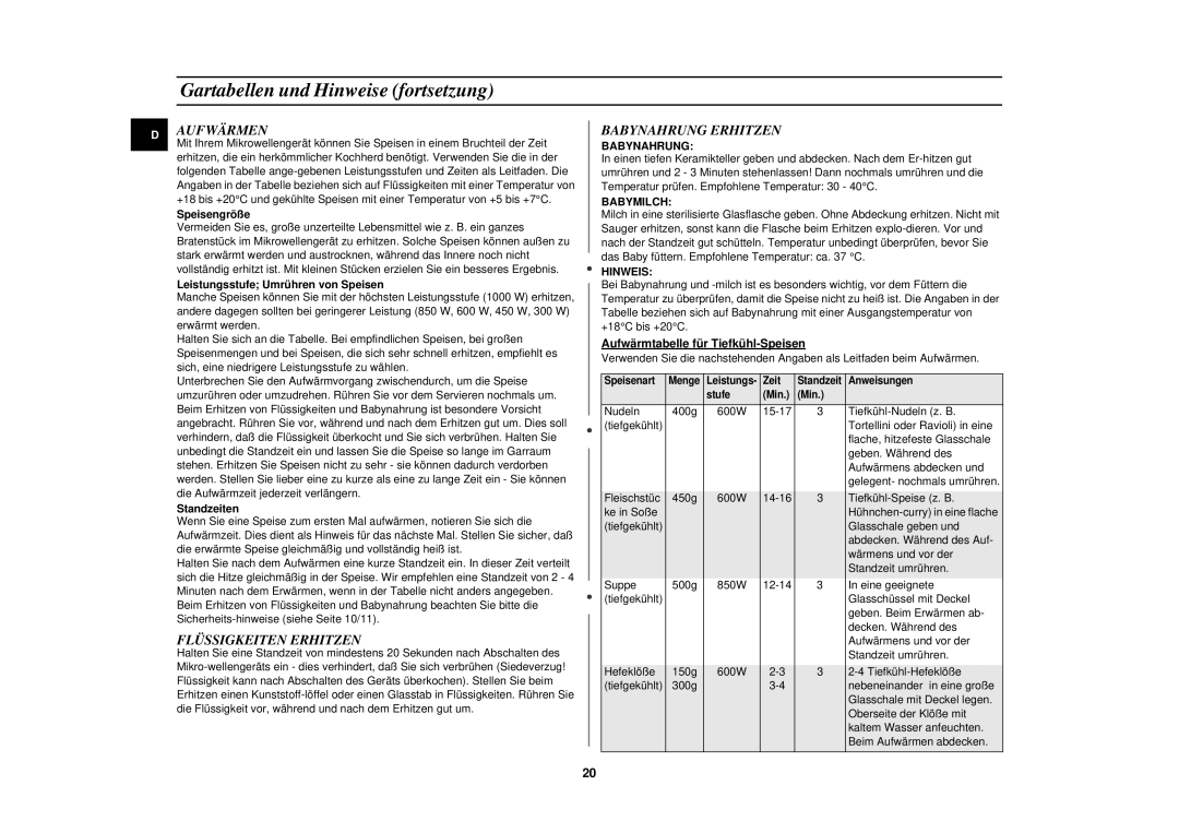 Samsung M1913N/XEG manual Aufwärmen, Flüssigkeiten Erhitzen, Babynahrung Erhitzen 