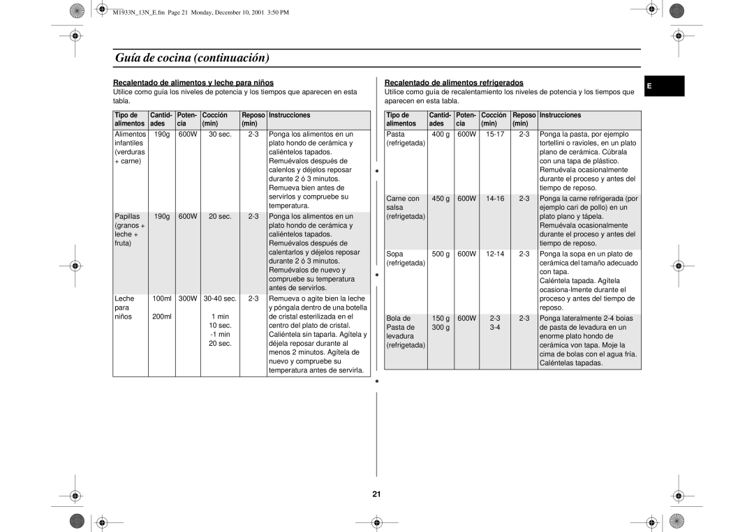 Samsung M1913-M/XEC, M1913/XEC manual Recalentado de alimentos y leche para niños, Recalentado de alimentos refrigerados 