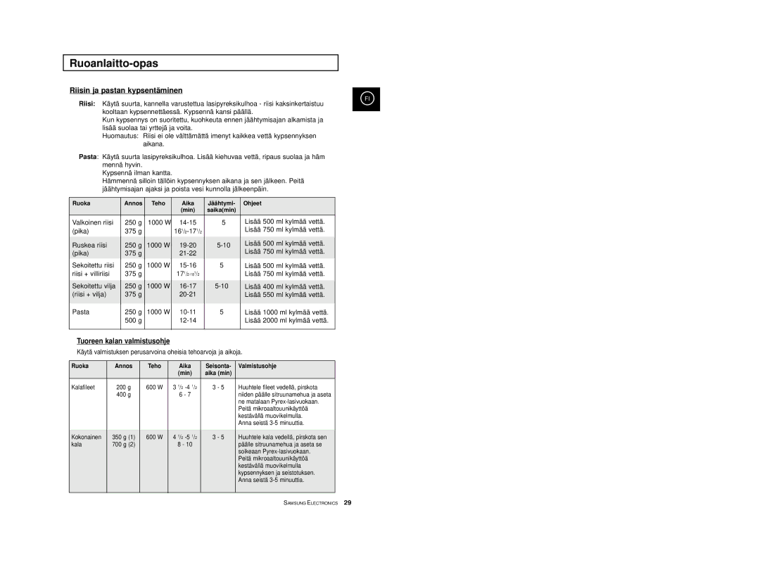 Samsung M1974, M1914 manual Riisin ja pastan kypsentäminen, Tuoreen kalan valmistusohje 