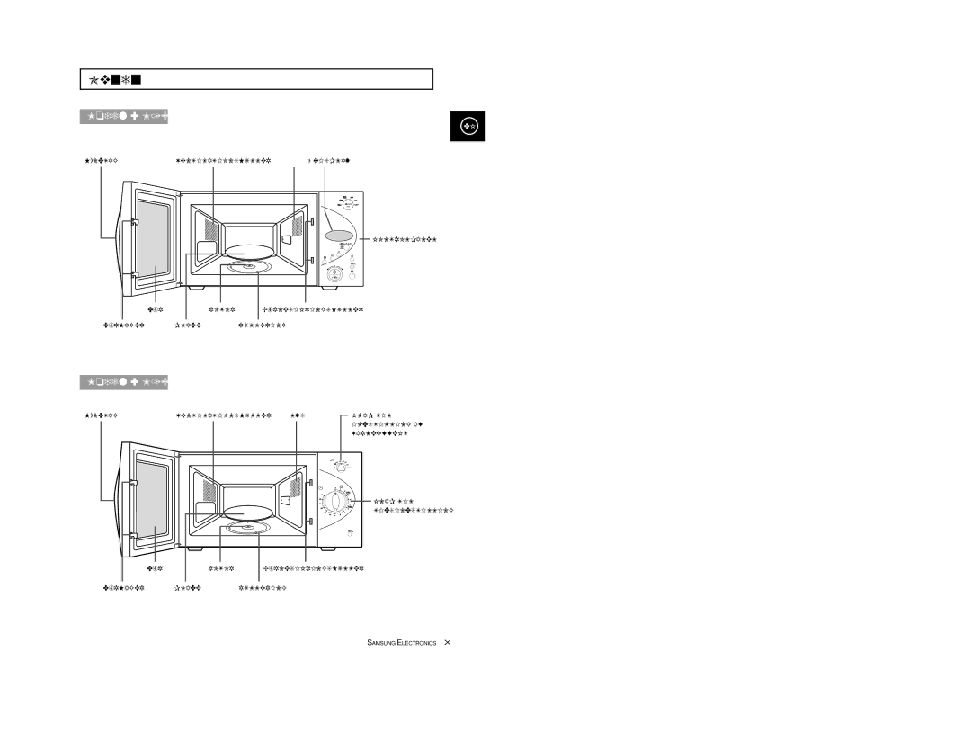 Samsung M1974, M1914 manual Ovnen 