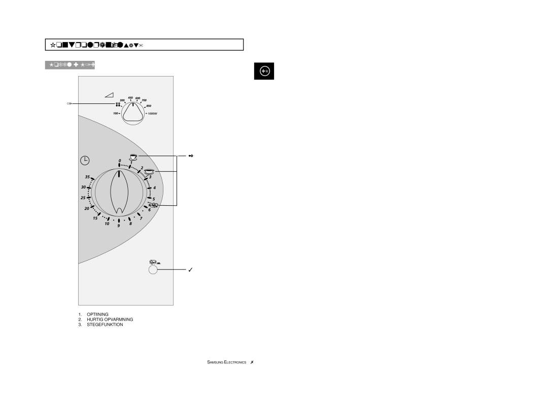 Samsung M1974, M1914 manual Kontrolpanel fortsat 