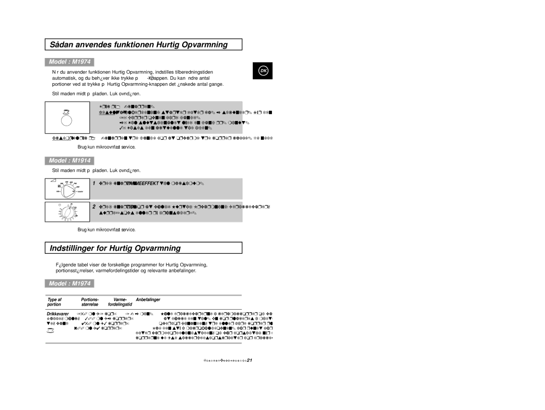 Samsung M1974, M1914 manual Sådan anvendes funktionen Hurtig Opvarmning, Indstillinger for Hurtig Opvarmning 