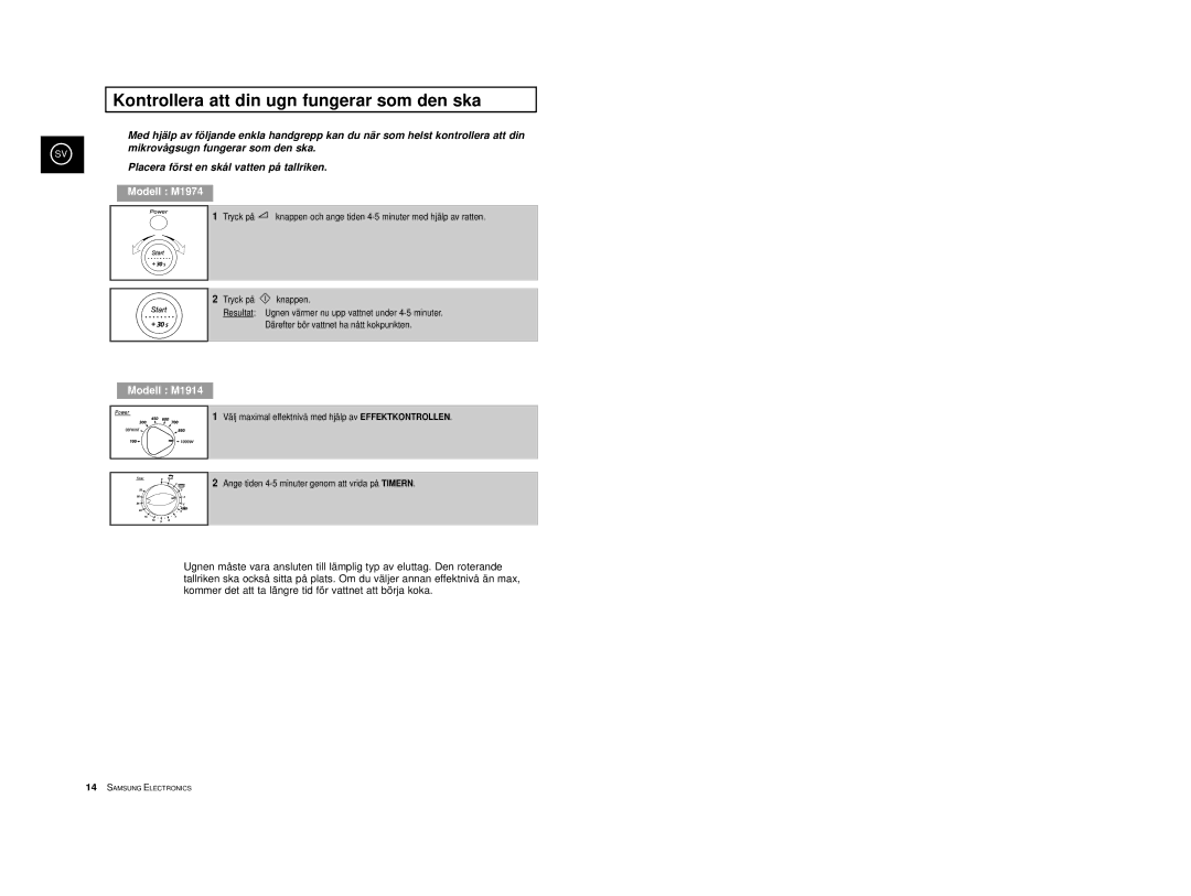 Samsung M1914 manual Kontrollera att din ugn fungerar som den ska, Modell M1974 