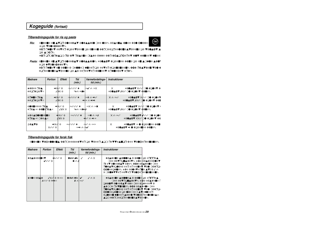 Samsung M1974, M1914 manual Tilberedningsguide for ris og pasta, Tilberedningsguide for fersk fisk 