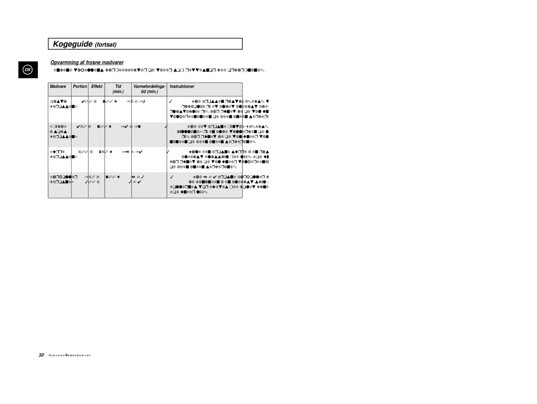 Samsung M1914, M1974 manual Opvarmning af frosne madvarer, Frossen 