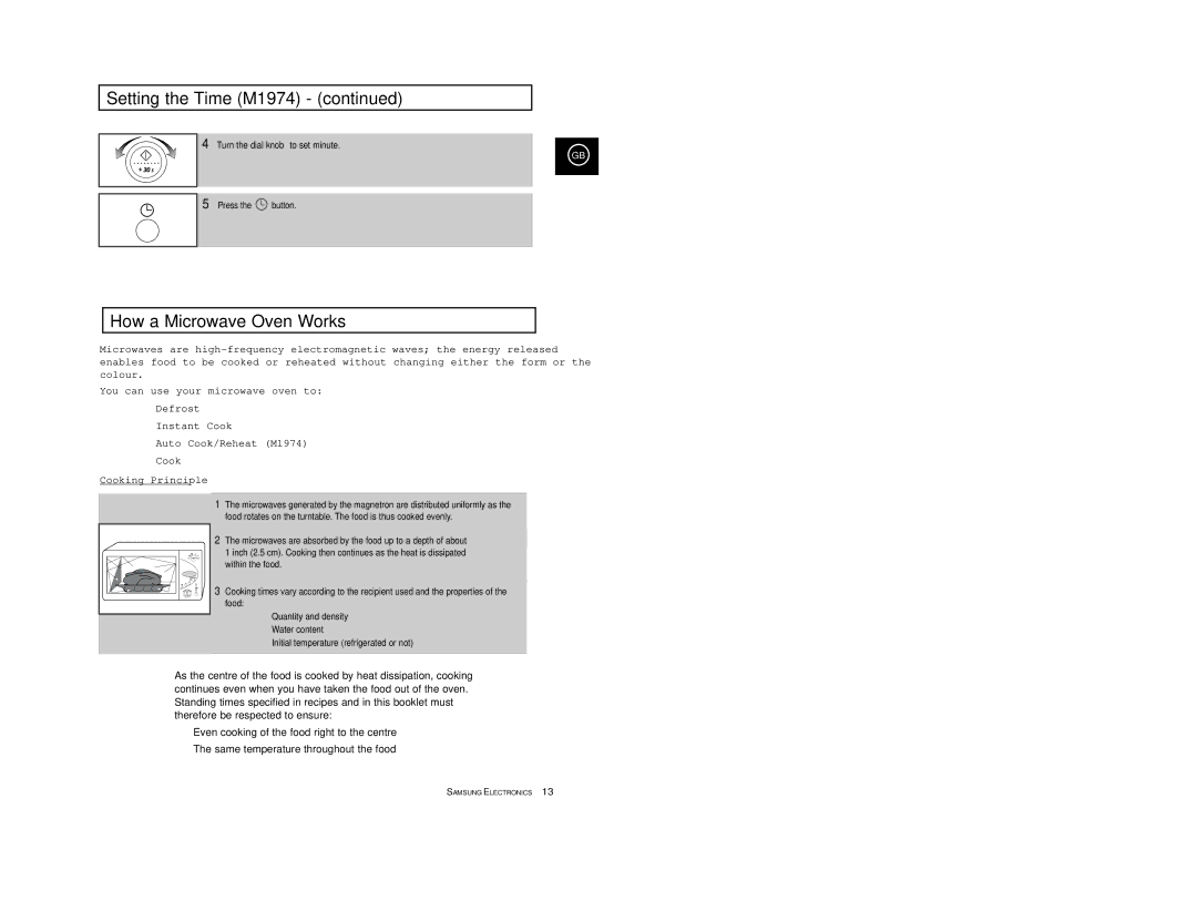 Samsung M1974, M1914 manual How a Microwave Oven Works 