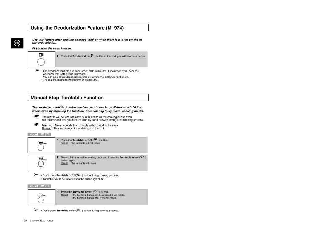 Samsung M1914, M1974 manual Manual Stop Turntable Function, Oven interior, First clean the oven interior 