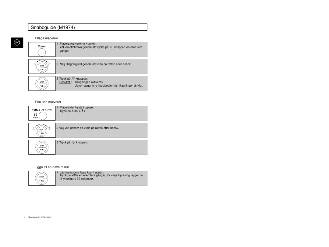 Samsung M1914 manual Snabbguide M1974, Tillaga matvaror, Tina upp matvaror, Lägga till en extra minut, Resultat 