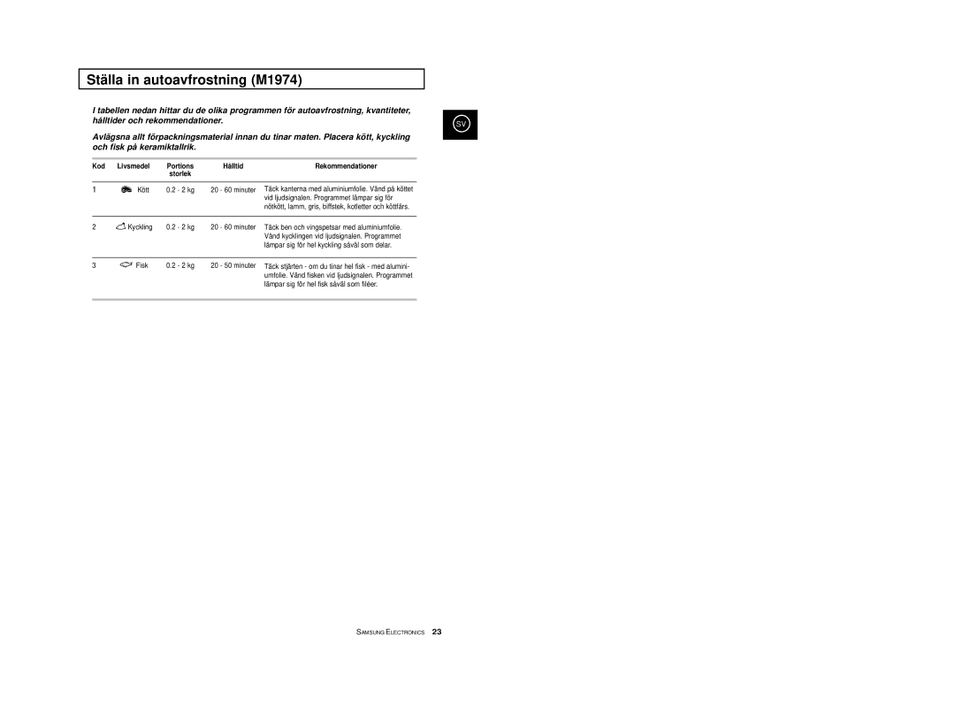 Samsung M1914 manual Ställa in autoavfrostning M1974, Kod Livsmedel 