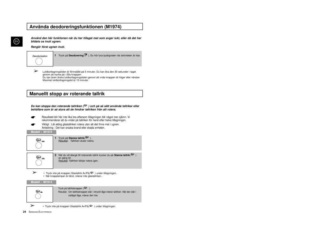 Samsung M1914, M1974 manual Manuellt stopp av roterande tallrik, Bildats os inuti ugnen, Rengör först ugnen inuti 