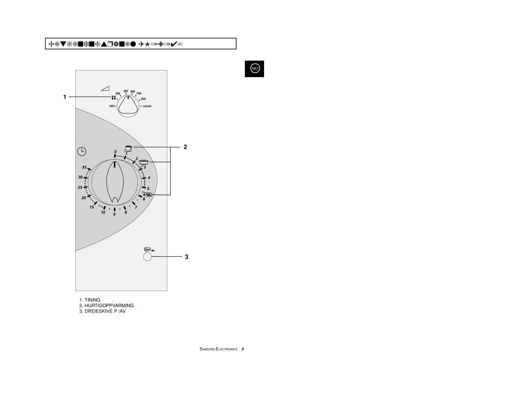 Samsung M1974 manual Betjeningspanel M1914 