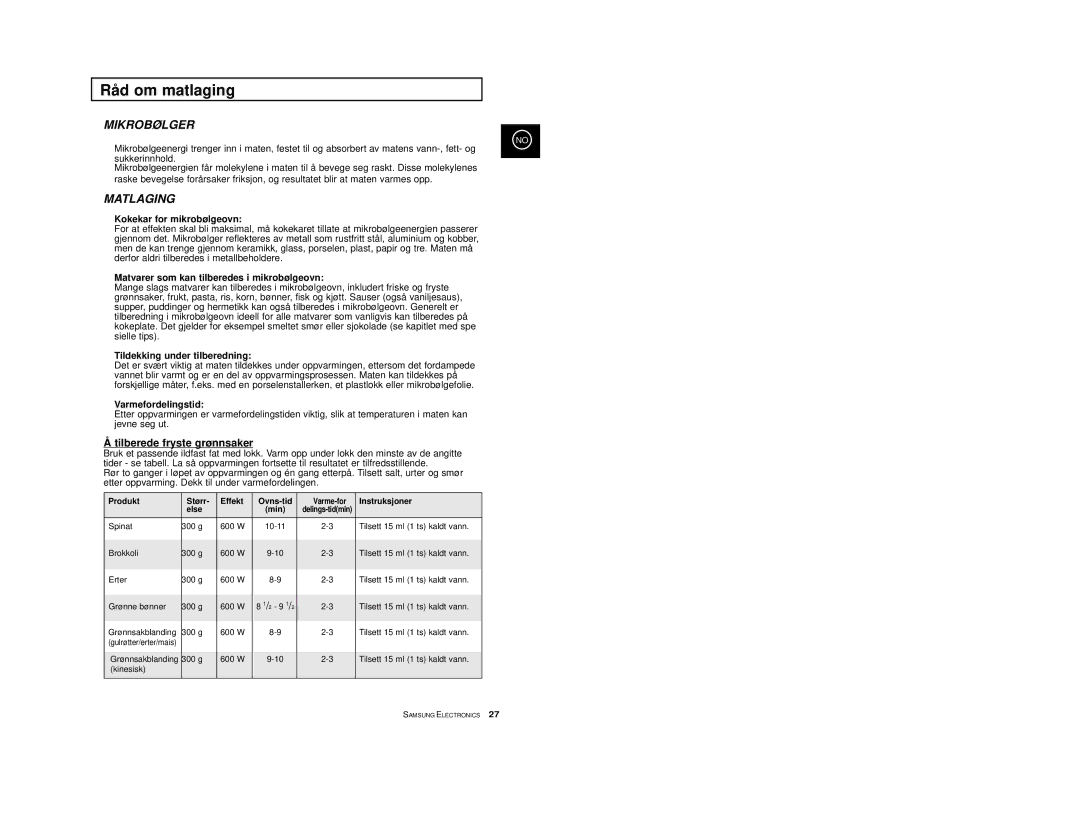 Samsung M1974, M1914 manual Råd om matlaging, Mikrobølger, Matlaging, Tilberede fryste grønnsaker 