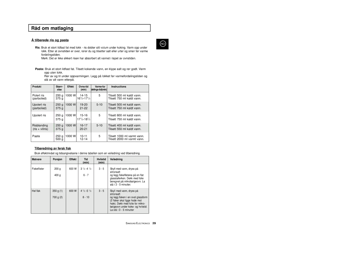 Samsung M1974, M1914 manual Tilberede ris og pasta, Tilberedning av fersk fisk 