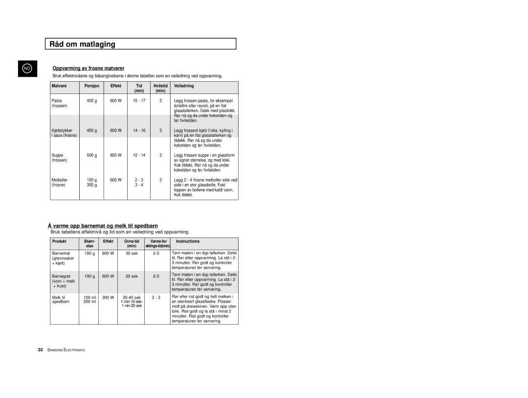 Samsung M1914, M1974 manual Varme opp barnemat og melk til spedbarn, Produkt Størr Effekt Ovns-tid Varme-for Instructions 