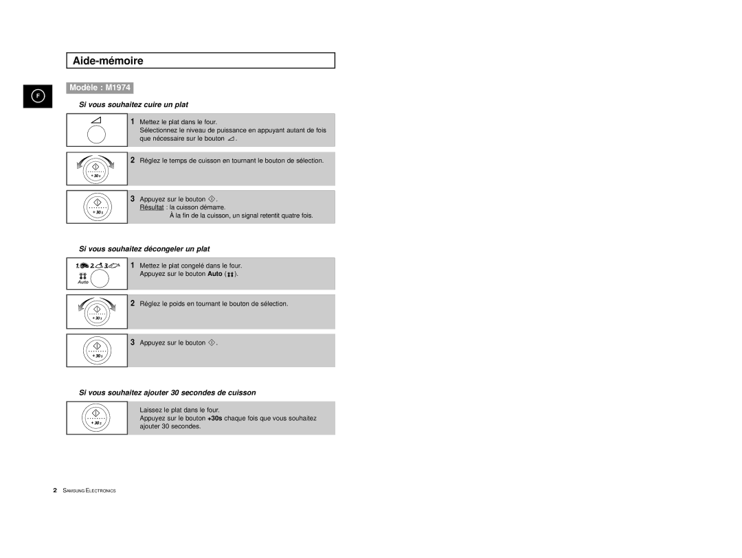 Samsung M1974-1/XEF, M1914A-X/XEF, M1974/XEF, M1914-X/XEF, M1914/XEF manual Aide-mémoire, Modèle M1974 