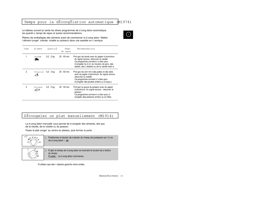 Samsung M1914-X/XEF, M1914A-X/XEF Temps pour la décongélation automatique M1974, Décongelez un plat manuellement M1914 