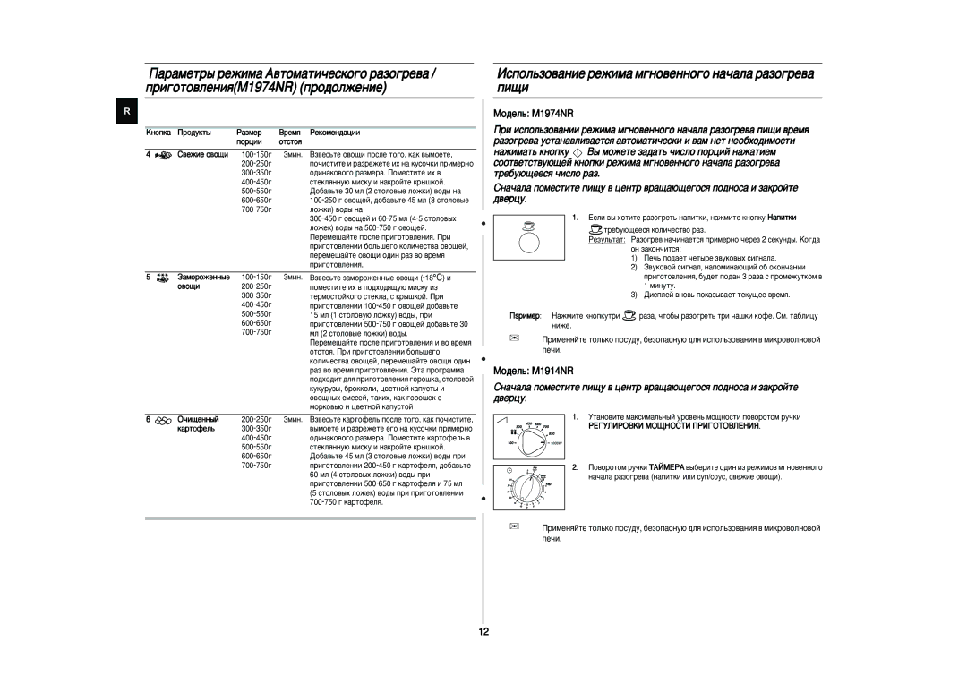 Samsung M1974NR-U/BWT, M1914NR-U/BWT manual Àòôóî¸Áó‚‡Ìëâ Âêëï‡ Ï„Ìó‚Âììó„Ó Ì‡˜‡Î‡ ‡Áó„Â‚‡, Ôë˘Ë, ‰‚Âˆû, ‡Áïâ, ‡Úóùâî¸ 