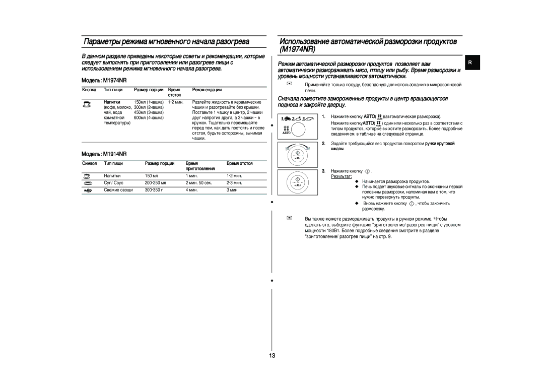 Samsung M1974NR/BWT, M1914NR-U/BWT manual ‡‡Ïâú˚ Âêëï‡ Ï„Ìó‚Âììó„Ó Ì‡˜‡Î‡ ‡Áó„Â‚‡, Kìóôí‡ Tëô Ôë˘Ë, Cëï‚Óî Tëô Ôë˘Ë 