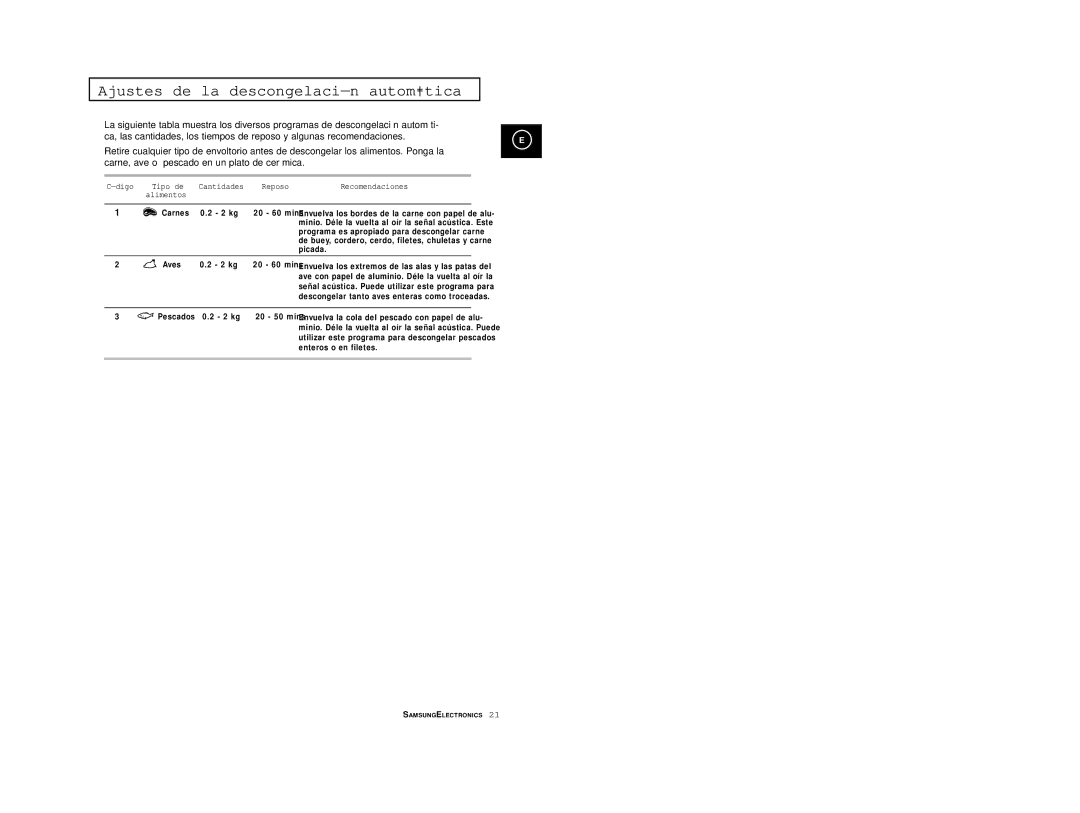 Samsung M1914/XEC manual Ajustes de la descongelación automática, Código, Cantidades Reposo Recomendaciones 