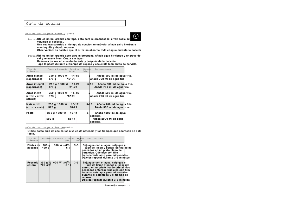 Samsung M1914/XEC manual Guía de cocina para arroz y pasta, Guía de cocina para los pescados, 375 g 