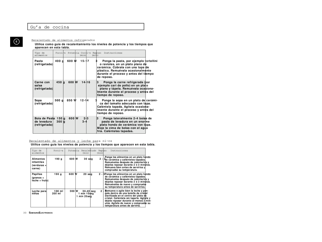 Samsung M1914/XEC manual Recalentado de alimentos refrigerados, Reposo Instrucciones Alimentos 