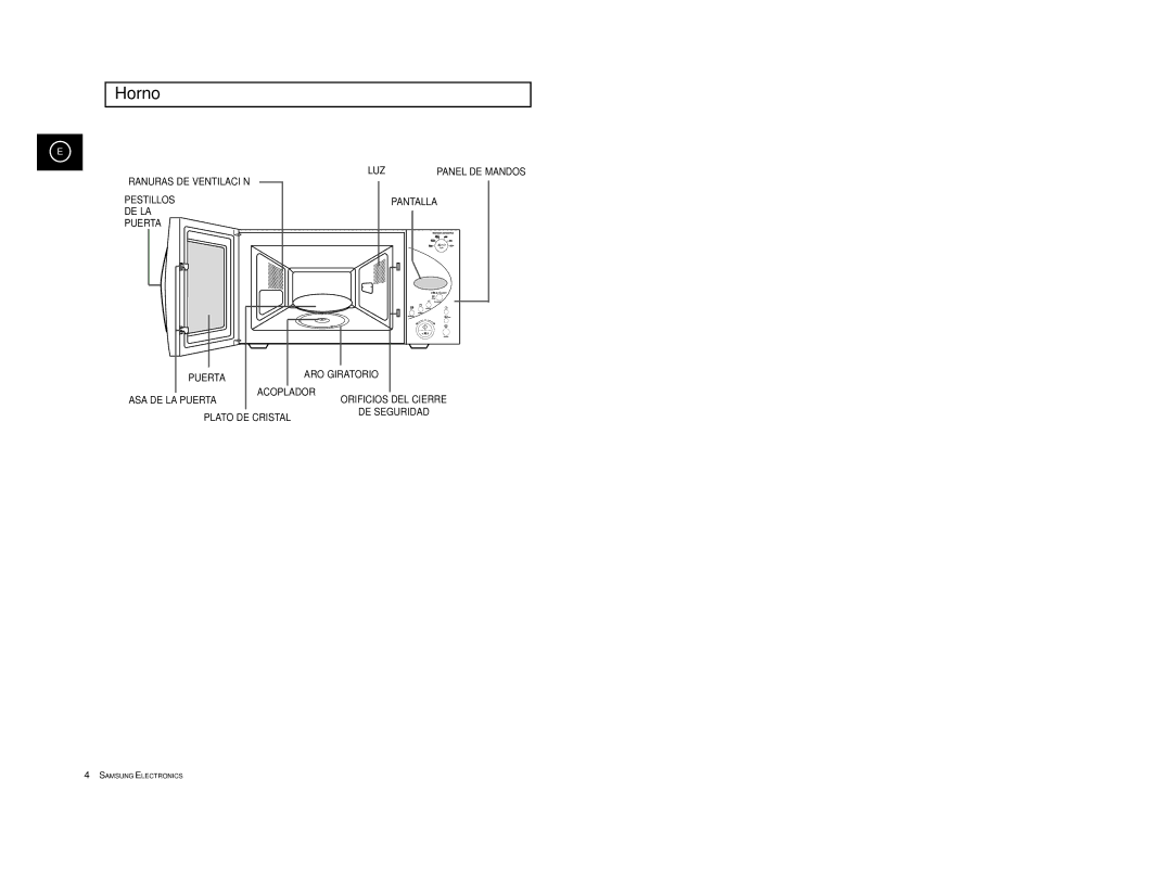 Samsung M1914/XEC manual Horno 