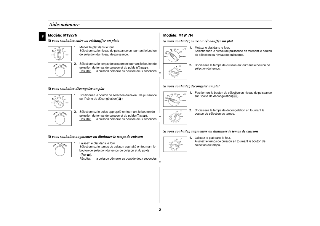 Samsung M1917N, M1927N Aide-mémoire, Si vous souhaitez cuire ou réchauffer un plats, Si vous souhaitez décongeler un plat 