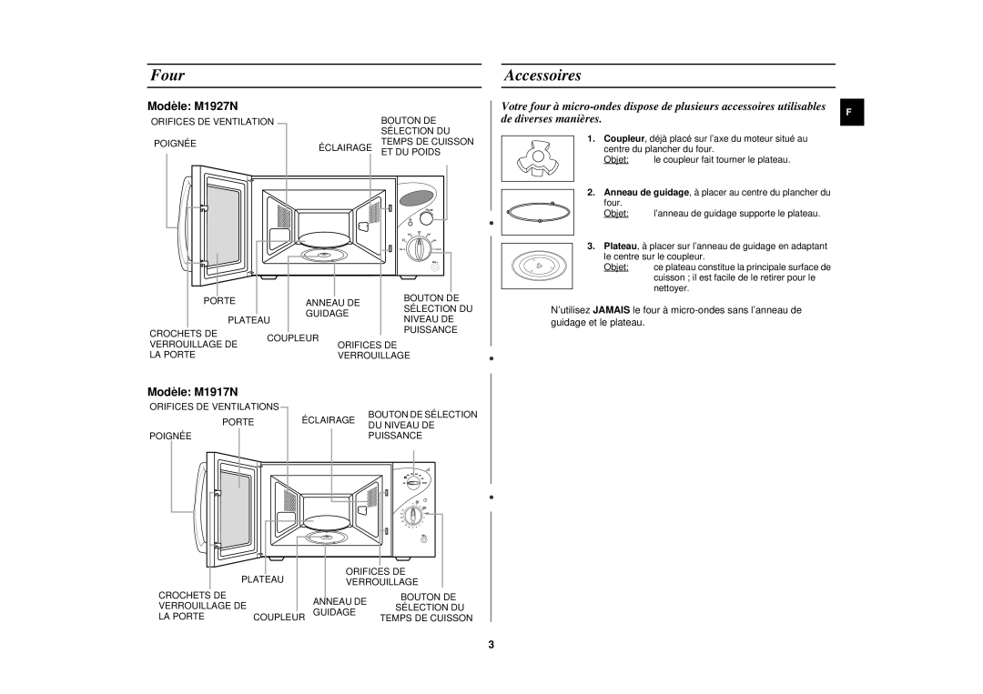 Samsung M1927N, M1917N manual Four, Accessoires 