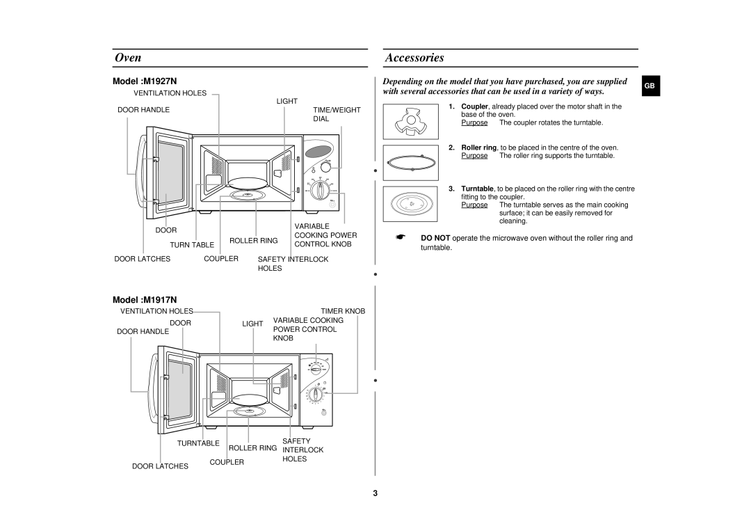 Samsung M1927N, M1917N manual Oven, Accessories 