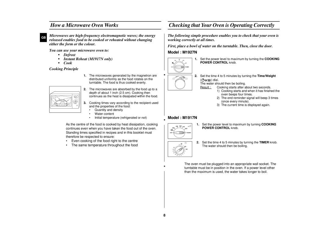 Samsung M1917N, M1927N manual How a Microwave Oven Works, Checking that Your Oven is Operating Correctly, Power Control knob 