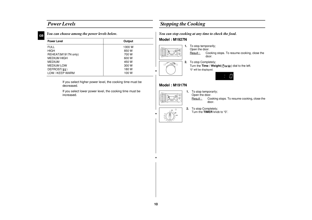 Samsung M1917N, M1927N manual Power Levels, Stopping the Cooking, You can stop cooking at any time to check the food, Output 