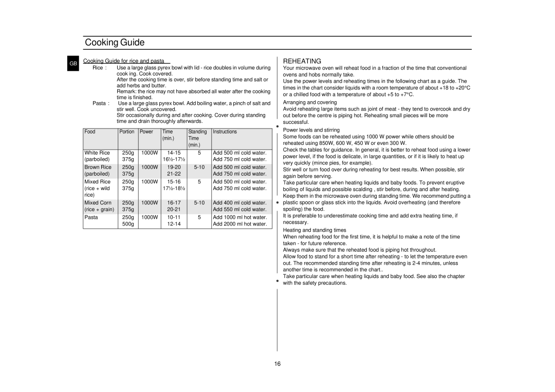 Samsung M1917N, M1927N manual Reheating, Cooking Guide for rice and pasta, Arranging and covering, Power levels and stirring 