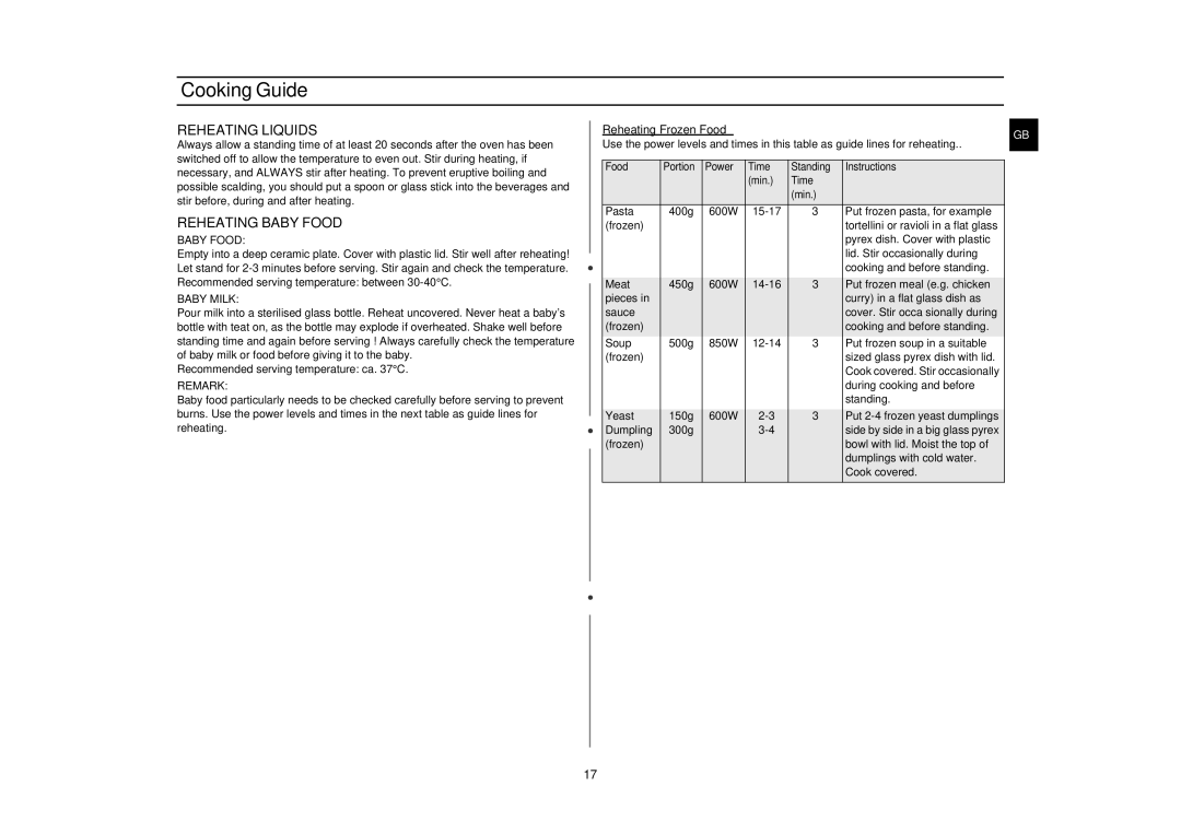 Samsung M1927N, M1917N manual Reheating Liquids, Reheating Baby Food, Reheating Frozen Food 