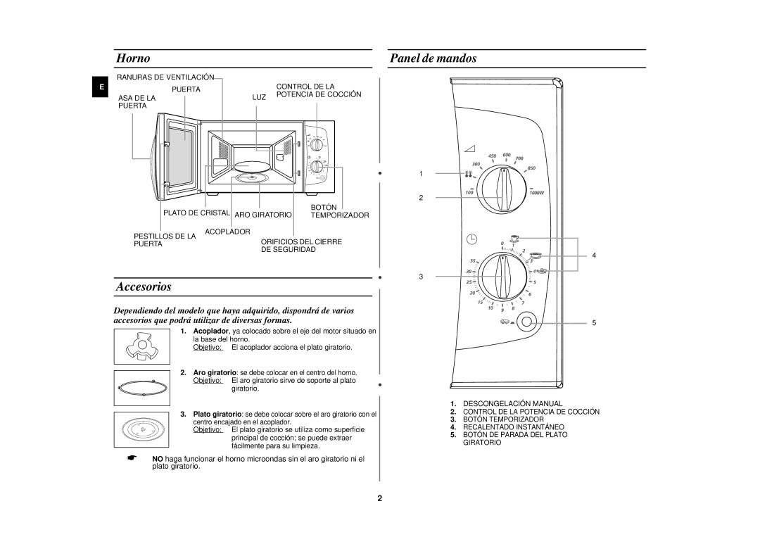 Samsung M191DN-5/XEC manual Horno, Panel de mandos, Accesorios, Descongelación Manual 