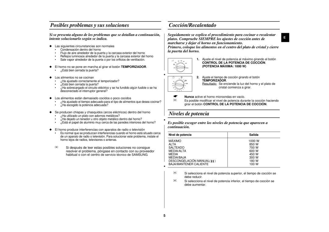 Samsung M191DN-5/XEC manual Posibles problemas y sus soluciones, Cocción/Recalentado, Niveles de potencia, Salida, Máximo 