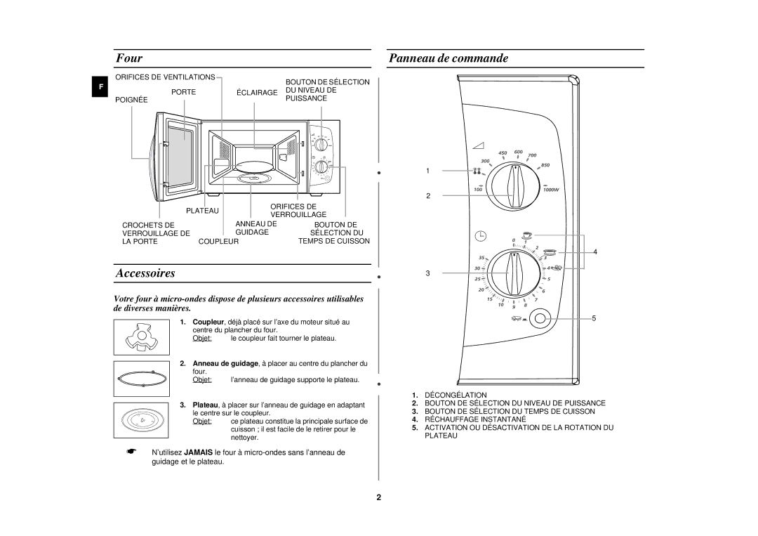 Samsung M191DN-5/XEF, M191DN/XEF manual Four, Accessoires 