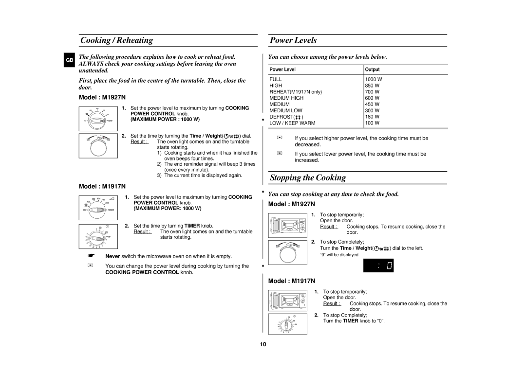 Samsung M1927N-5/BOL, M1927N/BOL manual Cooking / Reheating Power Levels, Stopping the Cooking 